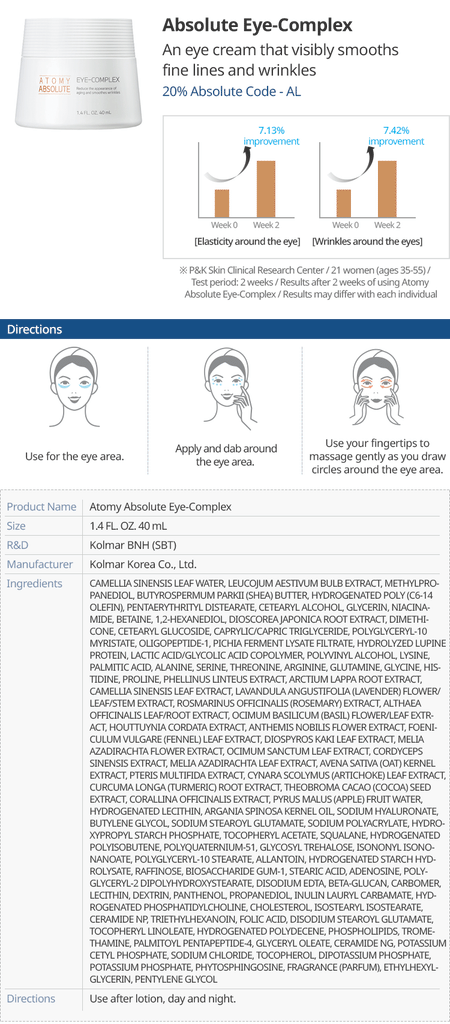 Absolute Eye-Complex